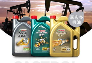 汽車潤滑油品牌盤點與選購指南 為愛車選擇最佳“血液”